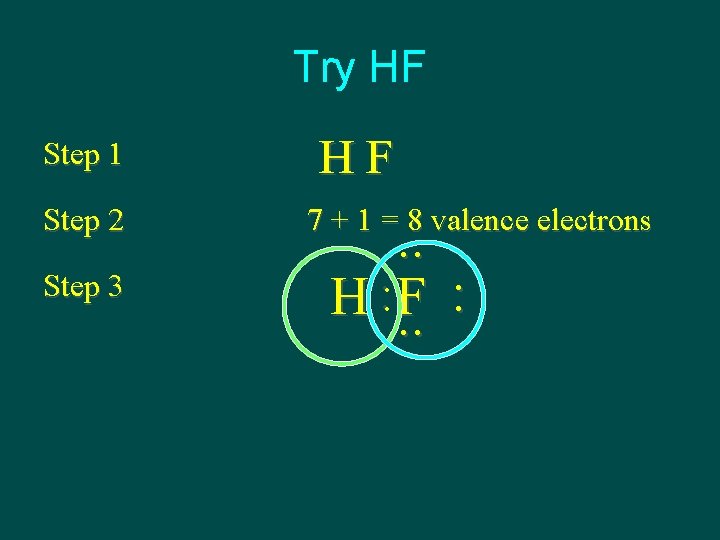 Try HF Step 2 Step 3 HF 7 + 1 = 8 valence electrons