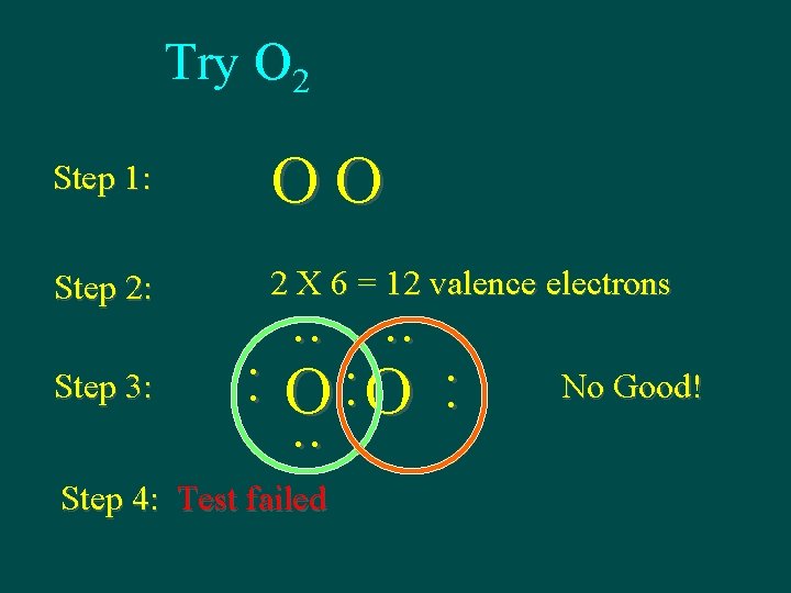 Try O 2 Step 1: OO Step 2: 2 X 6 = 12 valence