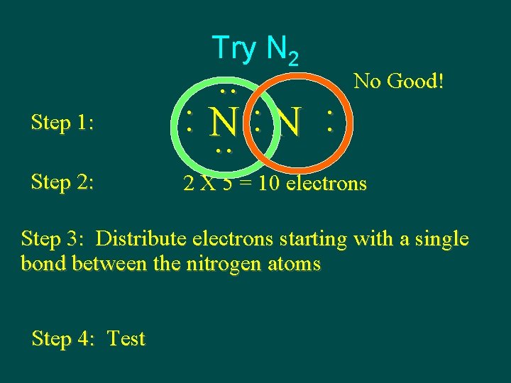 Try N 2 Step 1: Step 2: . . : N : : N.