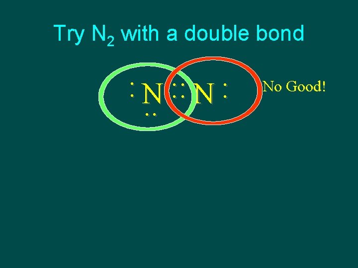 Try N 2 with a double bond : N : . . No Good!