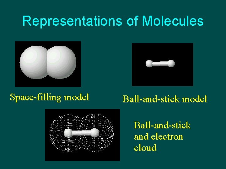 Representations of Molecules Space-filling model Ball-and-stick and electron cloud 