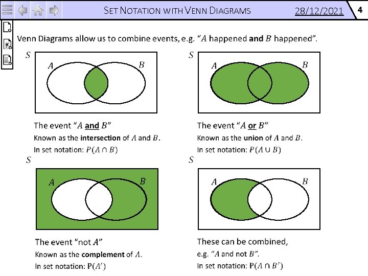 SET NOTATION WITH VENN DIAGRAMS 28/12/2021 4 