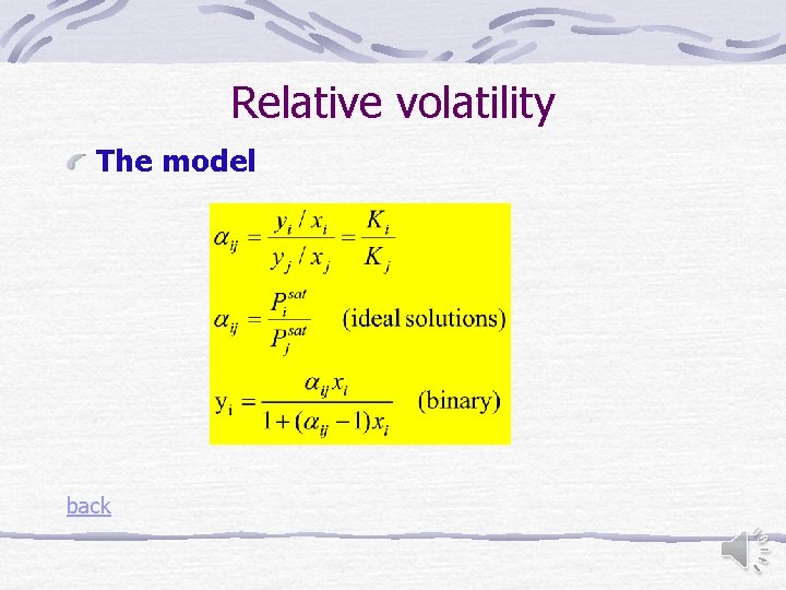 Relative volatility The model back 
