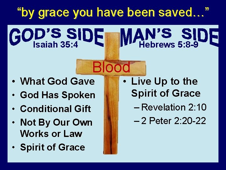 “by grace you have been saved…” Isaiah 35: 4 Hebrews 5: 8 -9 Blood