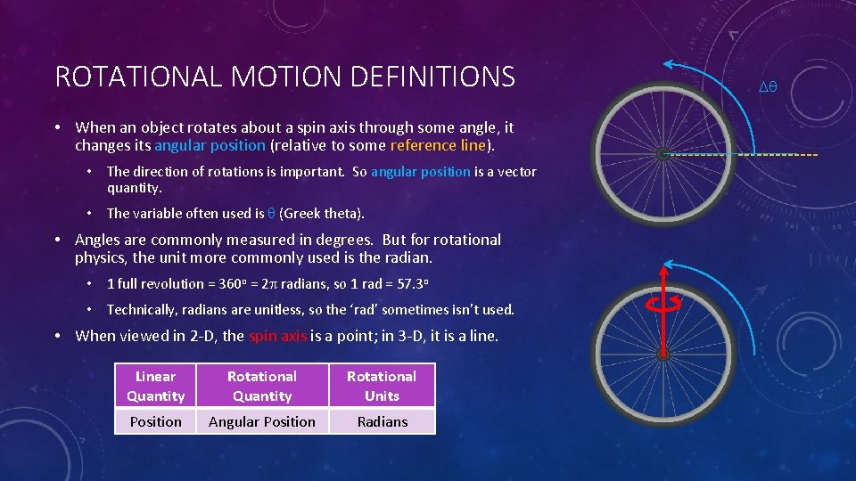 ROTATIONAL MOTION DEFINITIONS • When an object rotates about a spin axis through some