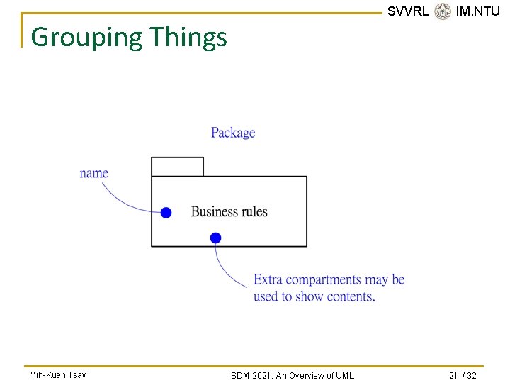 SVVRL @ IM. NTU Grouping Things Yih-Kuen Tsay SDM 2021: An Overview of UML SVVRL @ IM. NTU Grouping Things Yih-Kuen Tsay SDM 2021: An Overview of UML