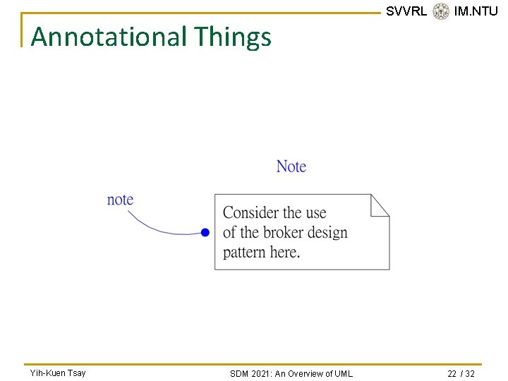 Annotational Things Yih-Kuen Tsay SDM 2021: An Overview of UML SVVRL @ IM. NTU Annotational Things Yih-Kuen Tsay SDM 2021: An Overview of UML SVVRL @ IM. NTU