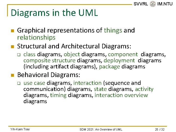 Diagrams in the UML n n Graphical representations of things and relationships Structural and Diagrams in the UML n n Graphical representations of things and relationships Structural and