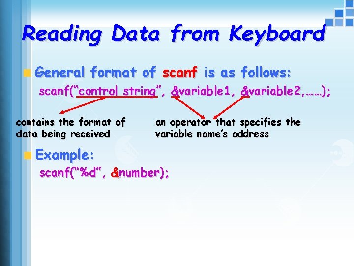 Reading Data from Keyboard General format of scanf is as follows: scanf(“control string”, &variable