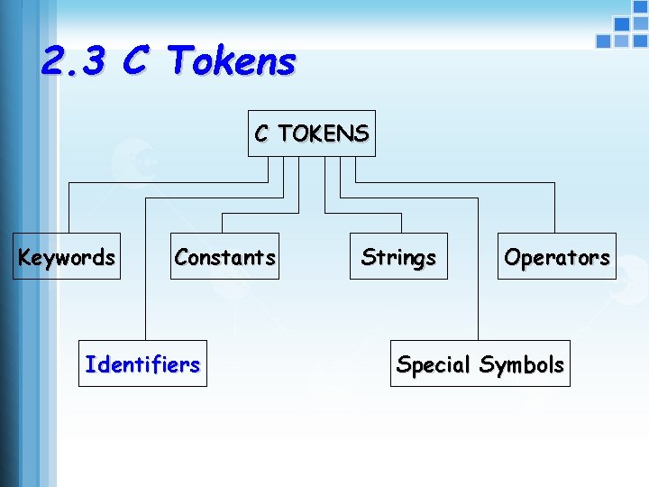 2. 3 C Tokens C TOKENS Keywords Constants Identifiers Strings Operators Special Symbols 