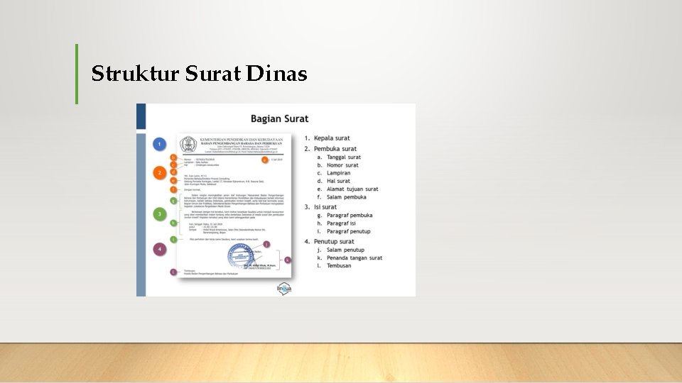 Struktur Surat Dinas 