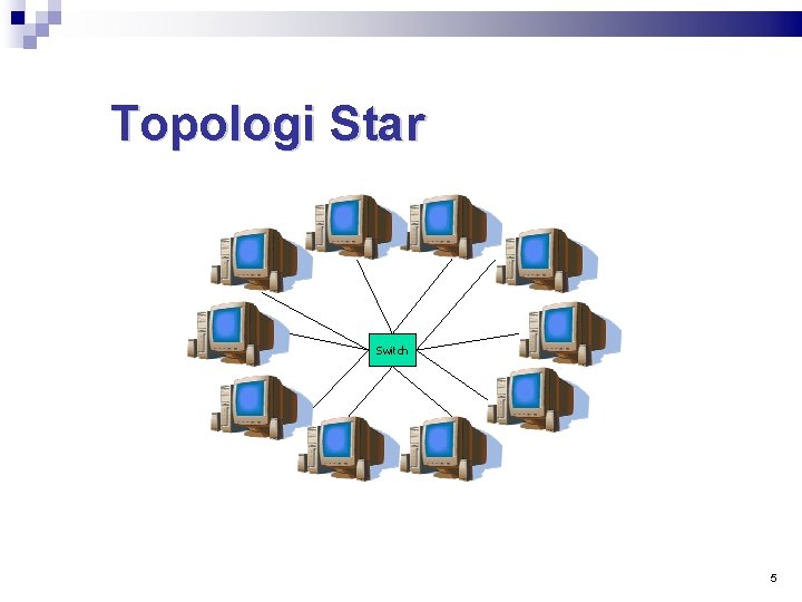 Topologi Star Switch 5 