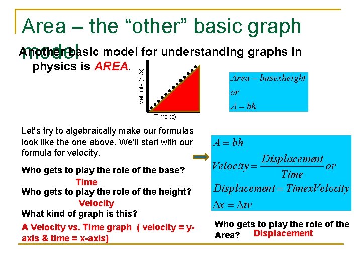 physics is AREA. Velocity (m/s) Area – the “other” basic graph Another basic model