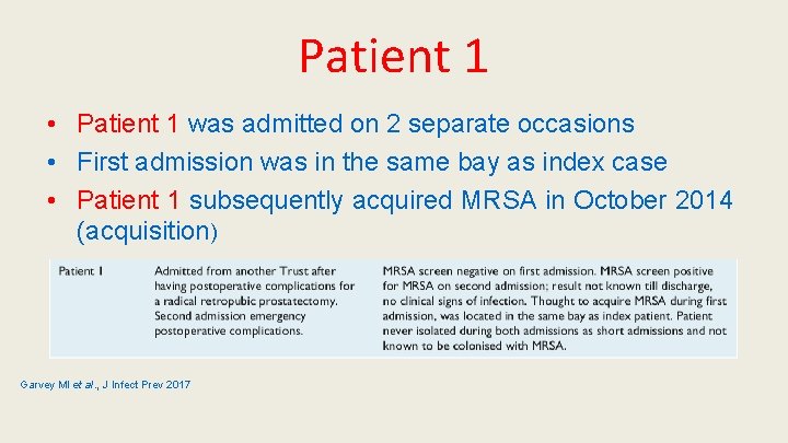 Patient 1 • Patient 1 was admitted on 2 separate occasions • First admission