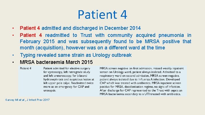 Patient 4 • • Patient 4 admitted and discharged in December 2014 Patient 4