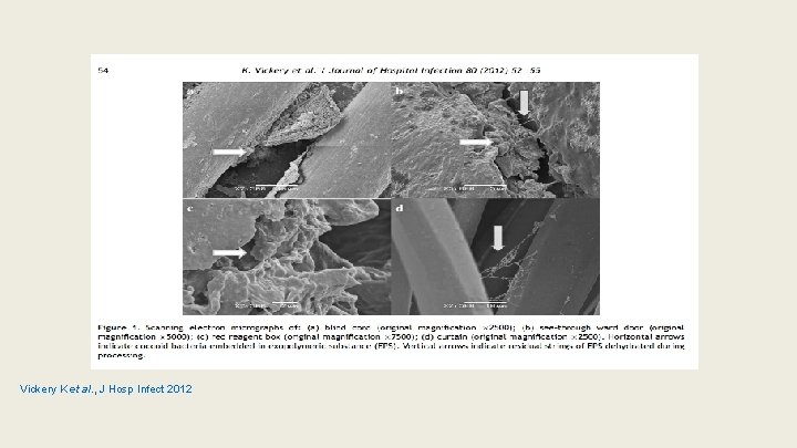 Vickery K et al. , J Hosp Infect 2012 