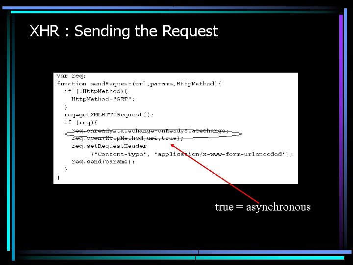 XHR : Sending the Request true = asynchronous 