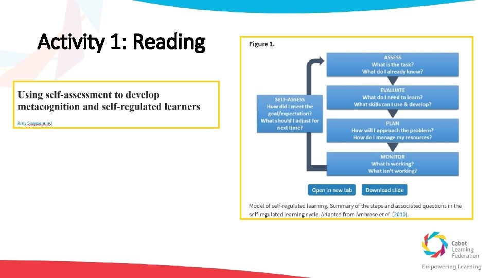 Activity 1: Reading 