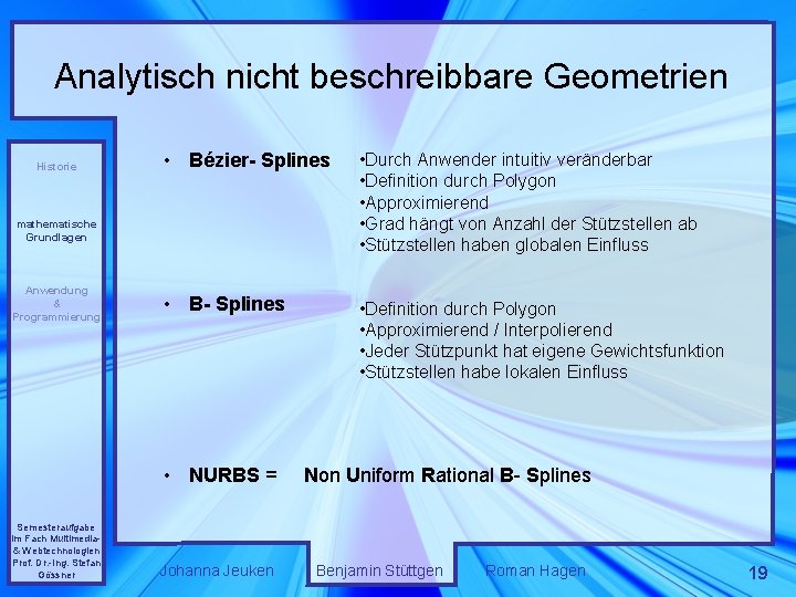 Analytisch nicht beschreibbare Geometrien Historie • Bézier- Splines • Durch Anwender intuitiv veränderbar •