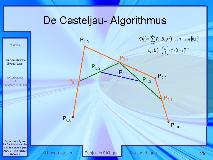 De Casteljau- Algorithmus P 1. 0 Historie P 1. 1 mathematische Grundlagen Anwendung &