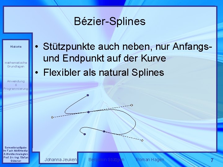 Bézier-Splines Historie mathematische Grundlagen • Stützpunkte auch neben, nur Anfangsund Endpunkt auf der Kurve