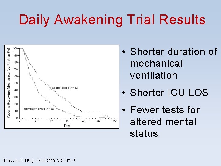 Daily Awakening Trial Results • Shorter duration of mechanical ventilation • Shorter ICU LOS Daily Awakening Trial Results • Shorter duration of mechanical ventilation • Shorter ICU LOS