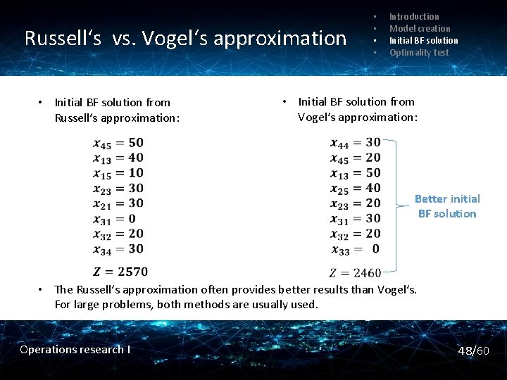 Russell‘s vs. Vogel‘s approximation • Initial BF solution from Russell‘s approximation: • • Introduction