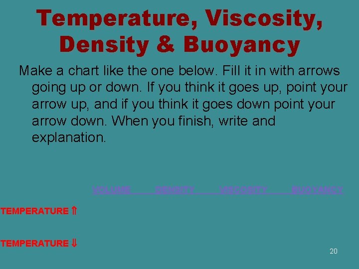 Temperature, Viscosity, Density & Buoyancy Make a chart like the one below. Fill it