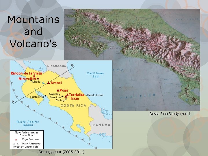 Mountains and Volcano's Costa Rica Study (n. d. ) Geology. com (2005 -2011) 