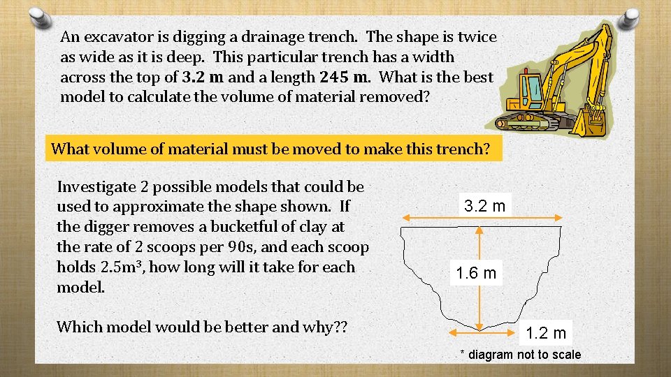 An excavator is digging a drainage trench. The shape is twice as wide as An excavator is digging a drainage trench. The shape is twice as wide as