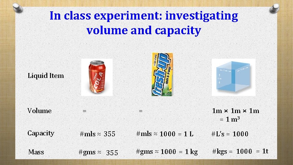 In class experiment: investigating volume and capacity Liquid Item Volume = = 1 m In class experiment: investigating volume and capacity Liquid Item Volume = = 1 m