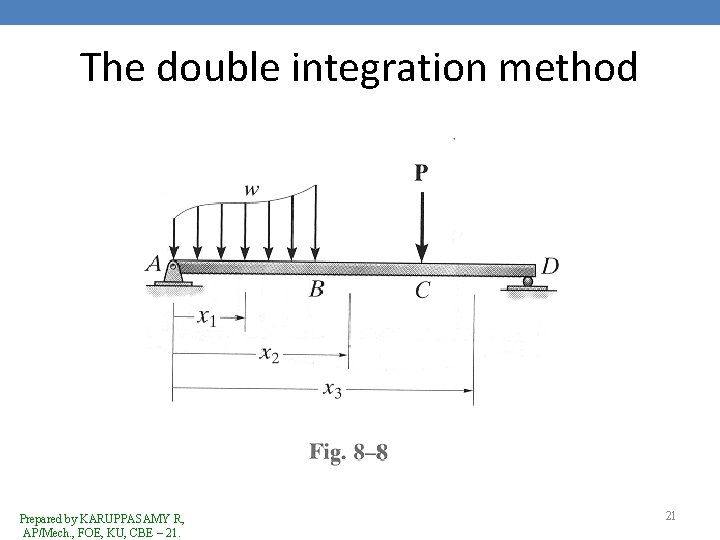 The double integration method Prepared by KARUPPASAMY R, AP/Mech. , FOE, KU, CBE –