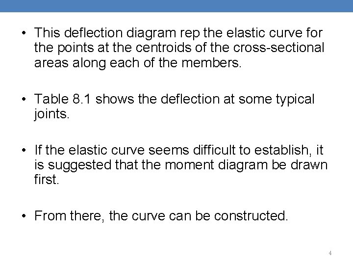  • This deflection diagram rep the elastic curve for the points at the