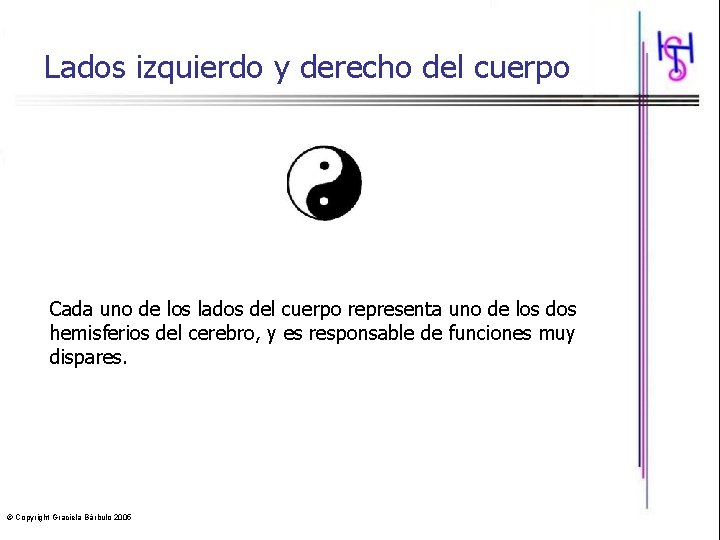 Lados izquierdo y derecho del cuerpo Cada uno de los lados del cuerpo representa