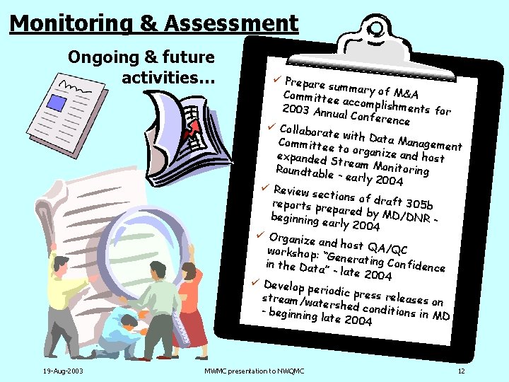 Monitoring & Assessment Ongoing & future activities… 19 -Aug-2003 ü Prepare summary o f