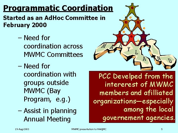 Programmatic Coordination Started as an Ad. Hoc Committee in February 2000 – Need for