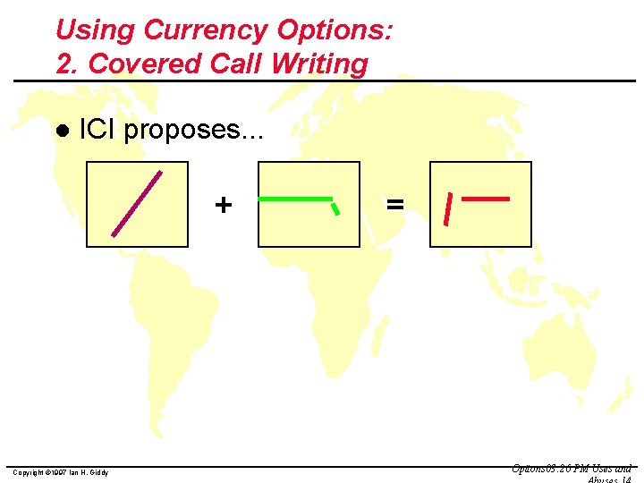 Using Currency Options: 2. Covered Call Writing l ICI proposes. . . + Copyright