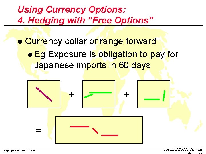 Using Currency Options: 4. Hedging with “Free Options” l Currency collar or range forward