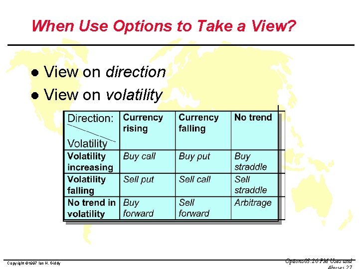 When Use Options to Take a View? View on direction l View on volatility