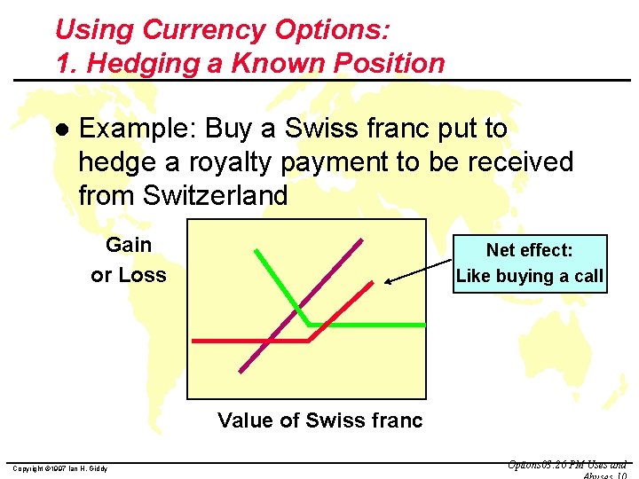 Using Currency Options: 1. Hedging a Known Position l Example: Buy a Swiss franc