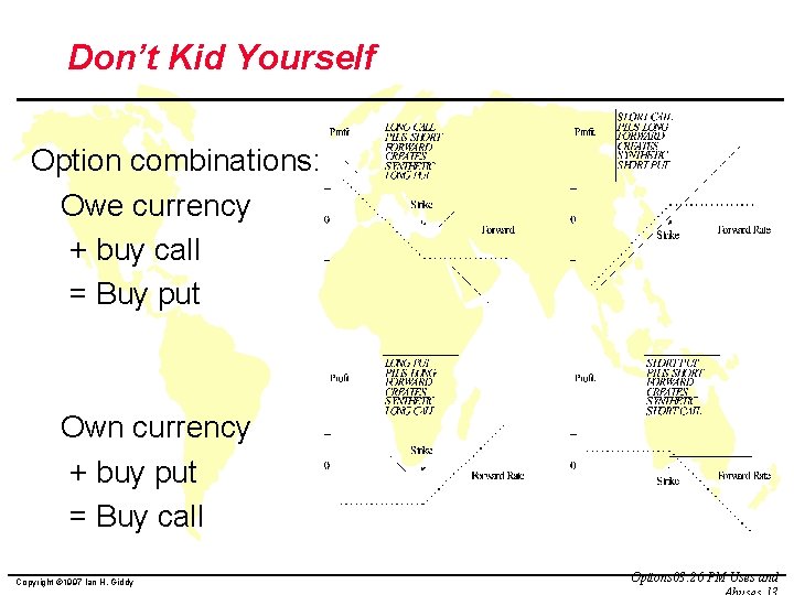 Don’t Kid Yourself Option combinations: Owe currency + buy call = Buy put Own