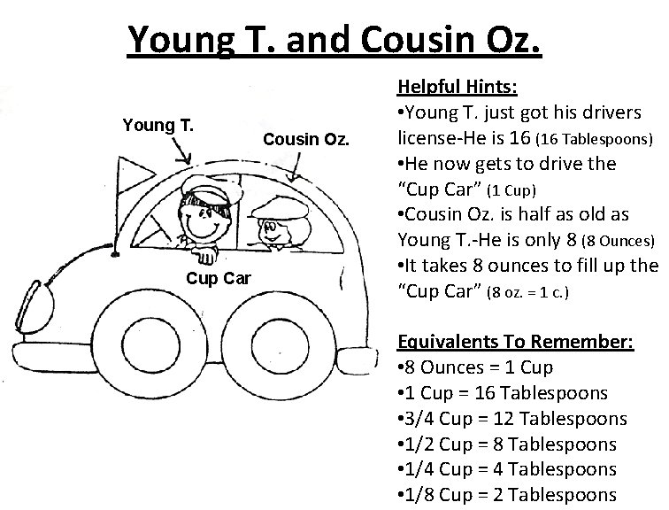 Young T. and Cousin Oz. Young T. Cup Car Cousin Oz. Helpful Hints: •