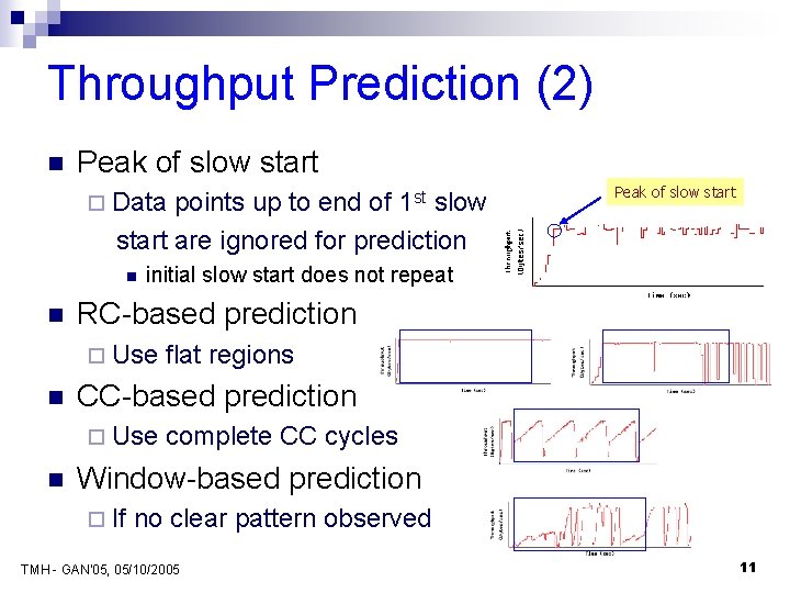 Throughput Prediction (2) n Peak of slow start ¨ Data points up to end
