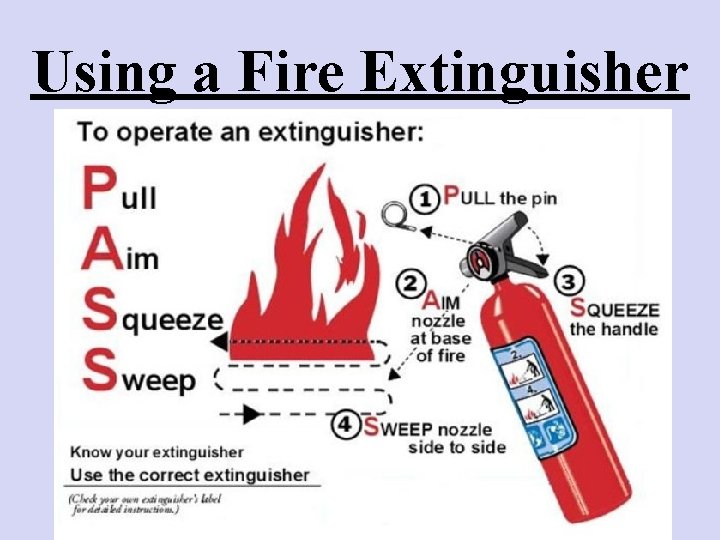 Using a Fire Extinguisher 