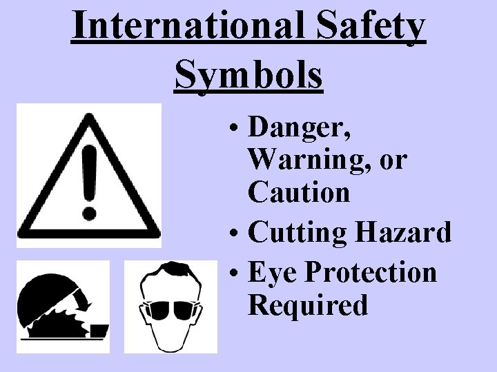 International Safety Symbols • Danger, Warning, or Caution • Cutting Hazard • Eye Protection