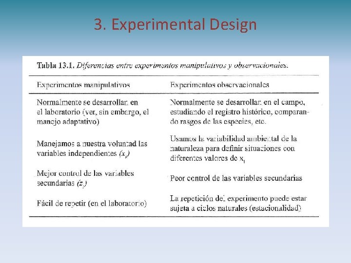 3. Experimental Design 