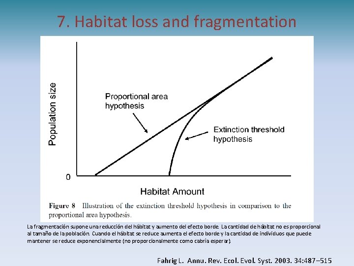 7. Habitat loss and fragmentation La fragmentación supone una reducción del hábitat y aumento