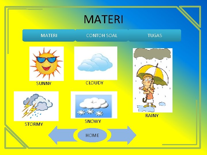 MATERI SUNNY STORMY CONTOH SOAL TUGAS CLOUDY SNOWY HOME RAINY 