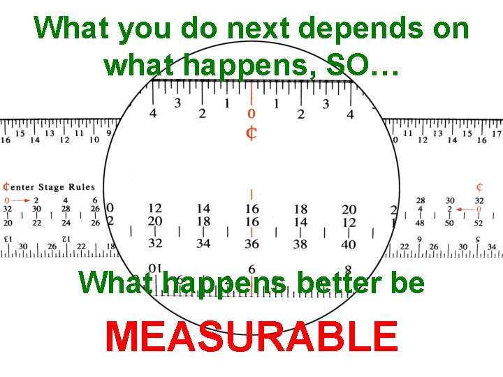 What you do next depends on what happens, SO… What happens better be MEASURABLE