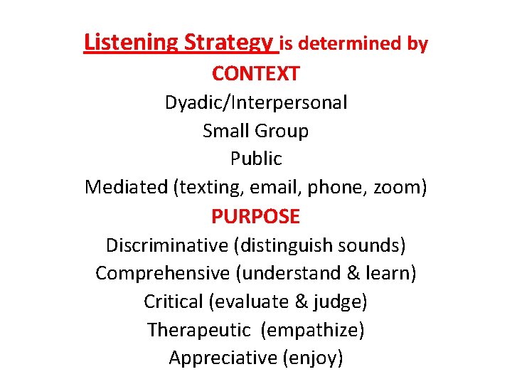 Listening Strategy is determined by CONTEXT Dyadic/Interpersonal Small Group Public Mediated (texting, email, phone,